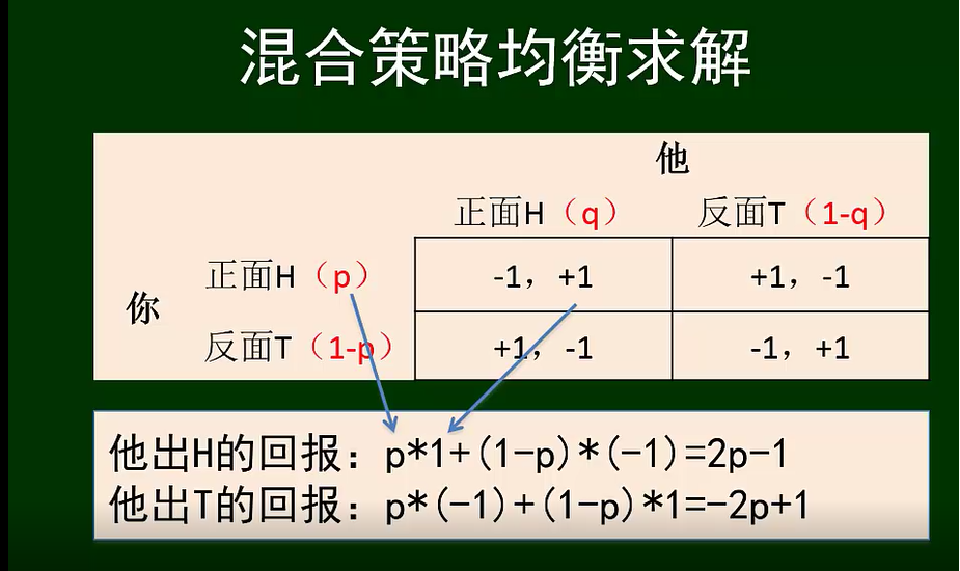 image-20250612205103243
