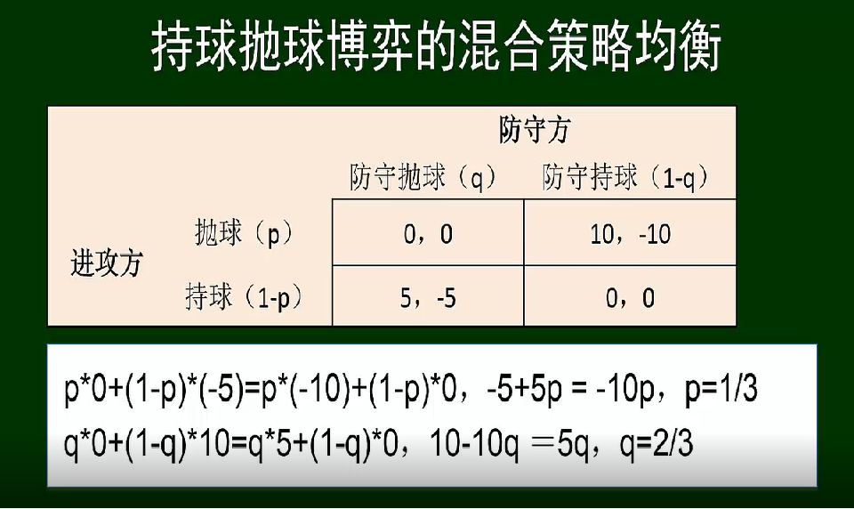 image-20250612205536327
