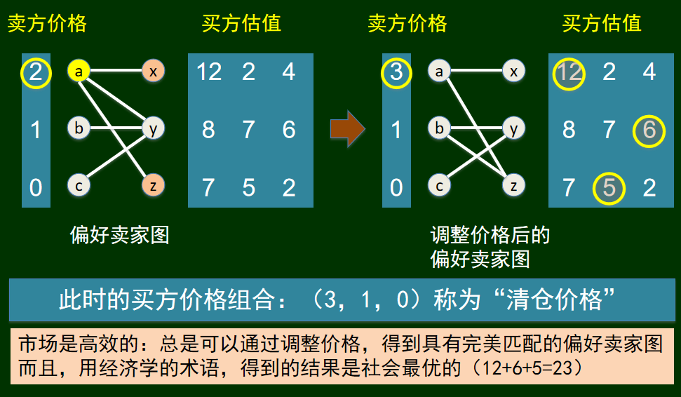 image-20250612212844011