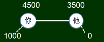 image-20250613152235293